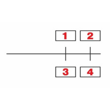 Варiaнт 2