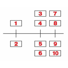 Варiaнт 4